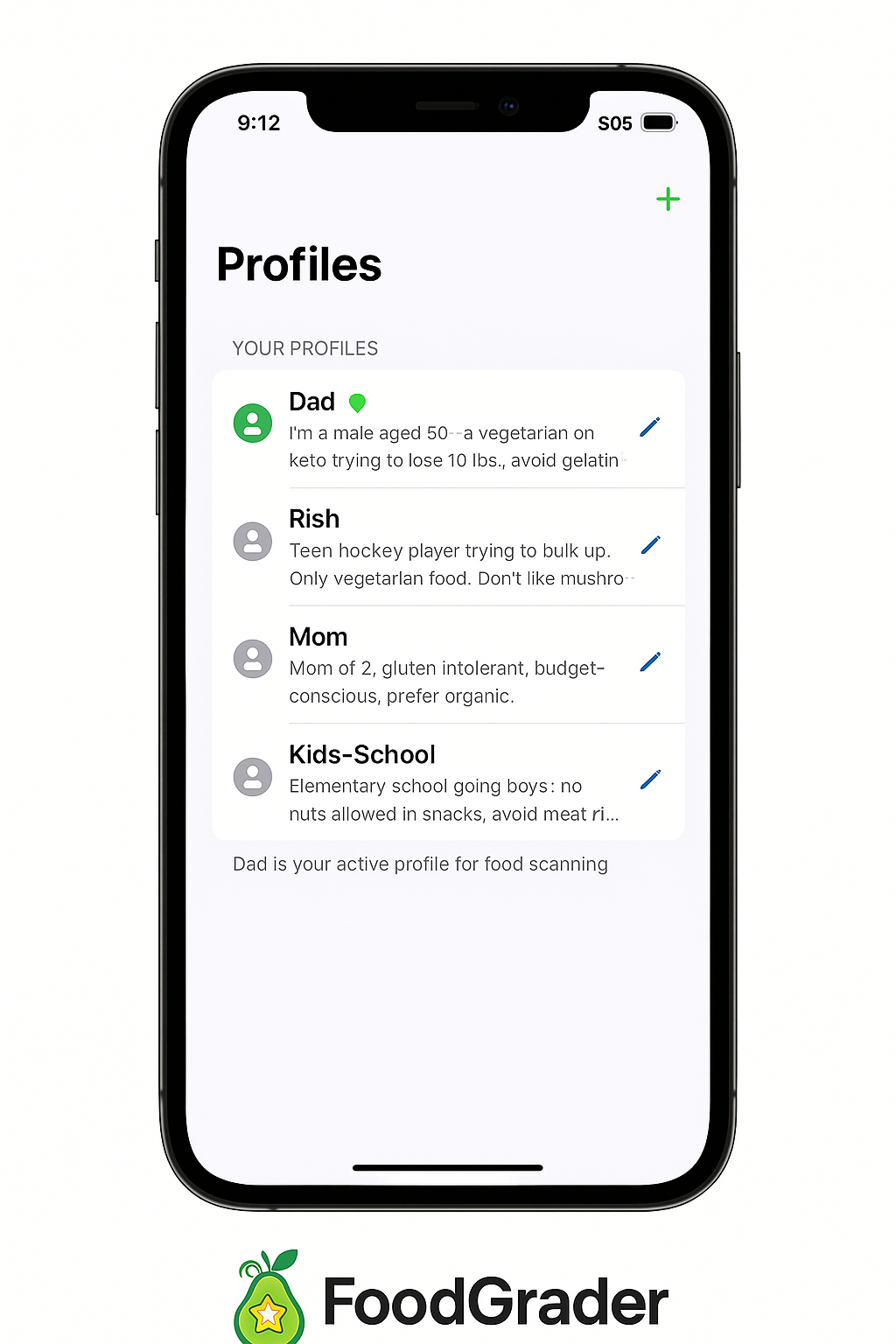 Multi-Profiles