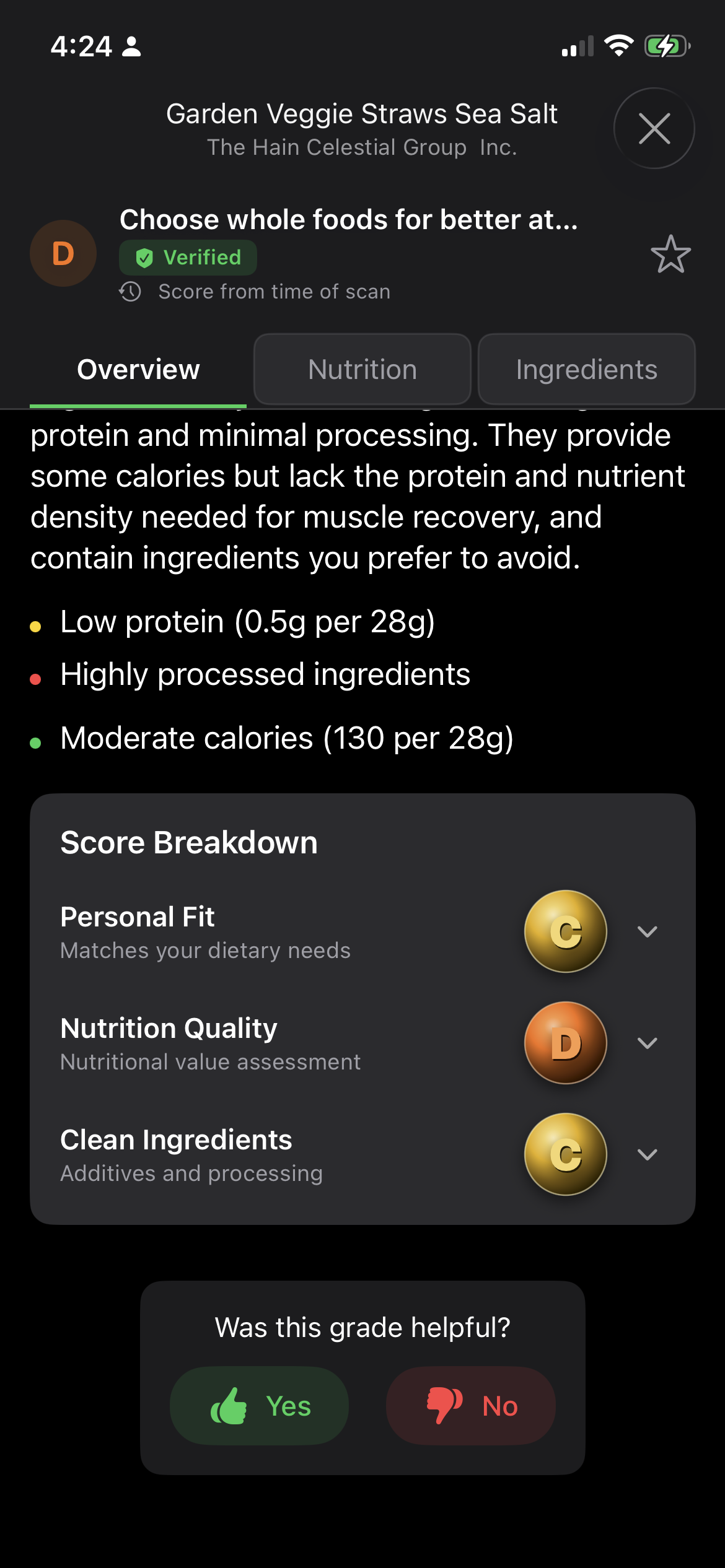 10 Hidden High-FODMAP Ingredients in 'Healthy' Products